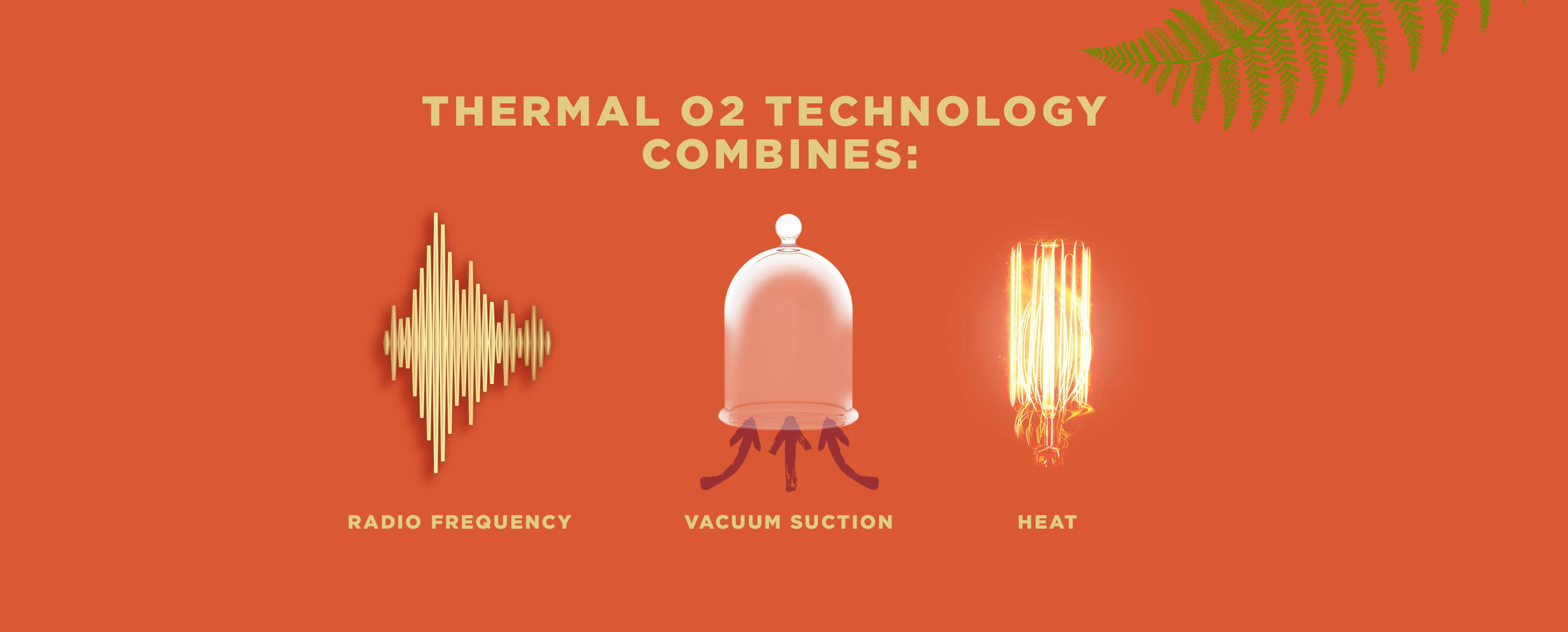 Thermal O2 Technology